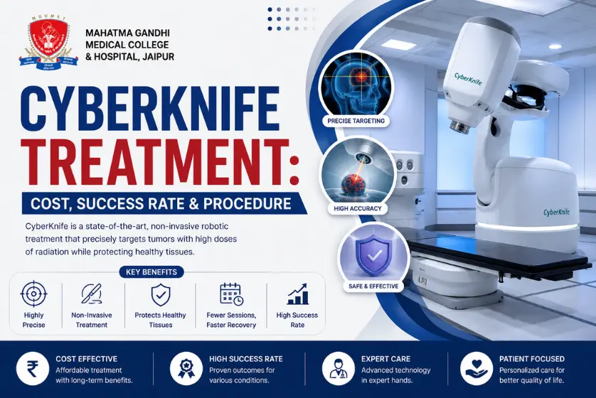 Advanced CyberKnife Treatment In Jaipur - Mahatma Gandhi Hospital