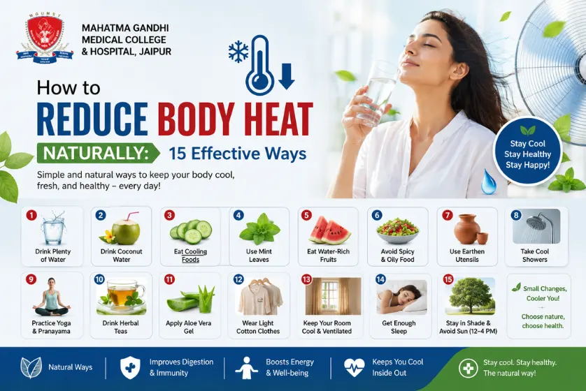 How to Reduce Body Heat Naturally: 15 Effective Ways