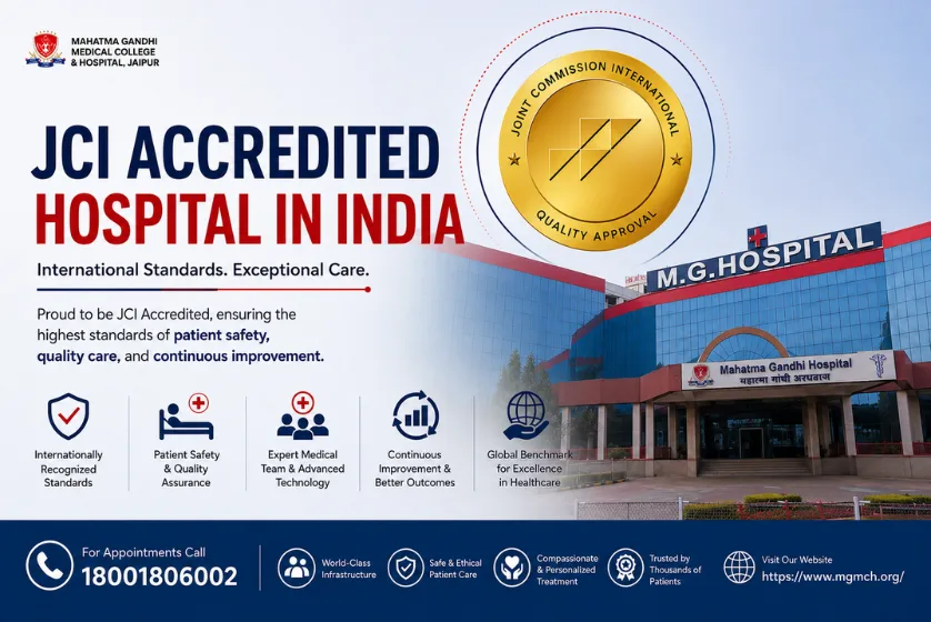 JCI-Accredited Multispeciality Hospital In India