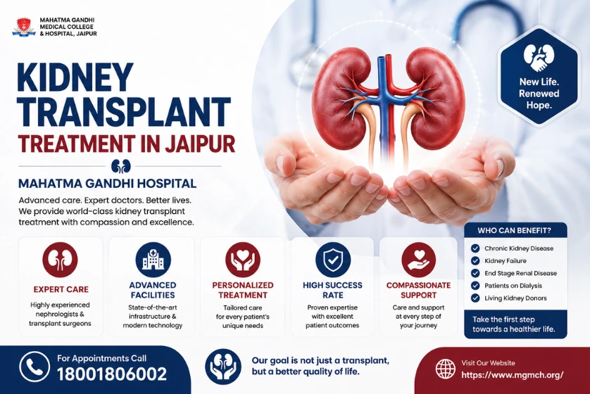 Kidney Transplant Treatment In Jaipur