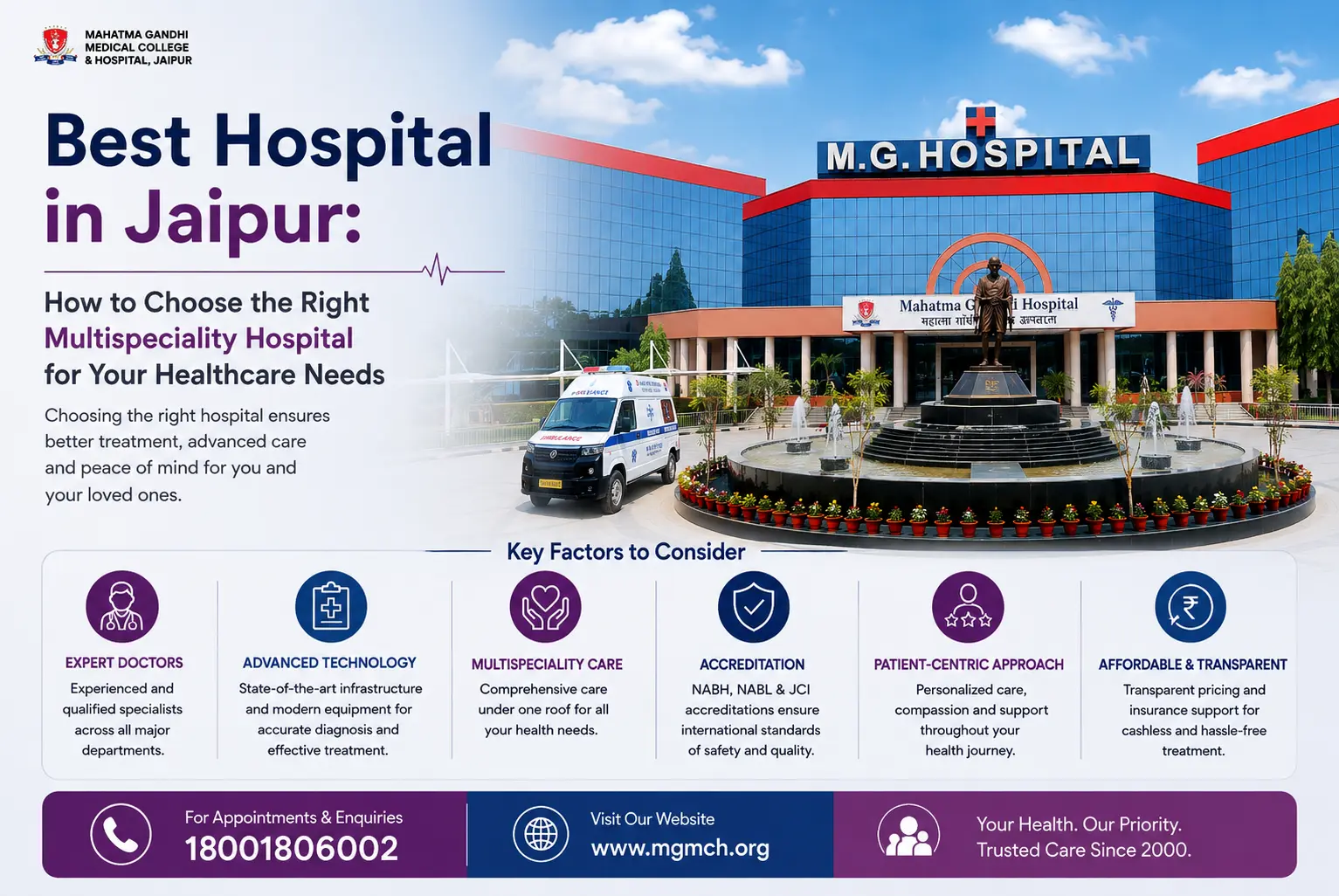 Best Hospital in Jaipur