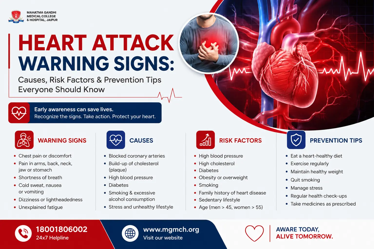 Heart Attack Warning Signs