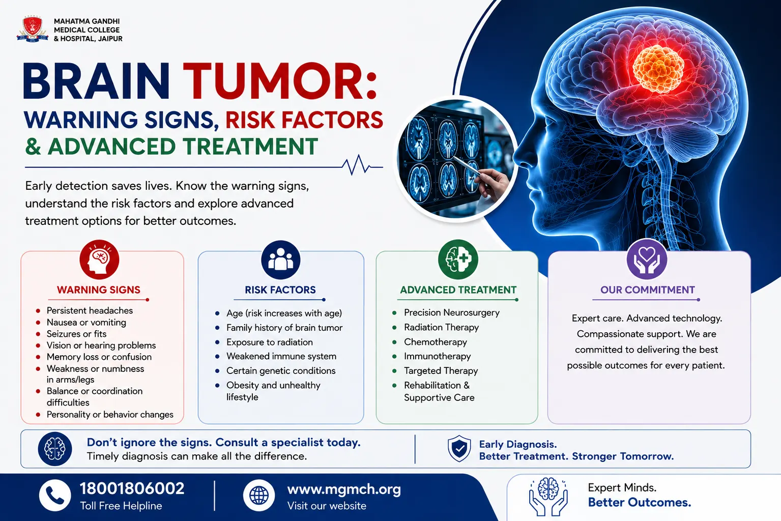 Brain Tumor Warning Signs