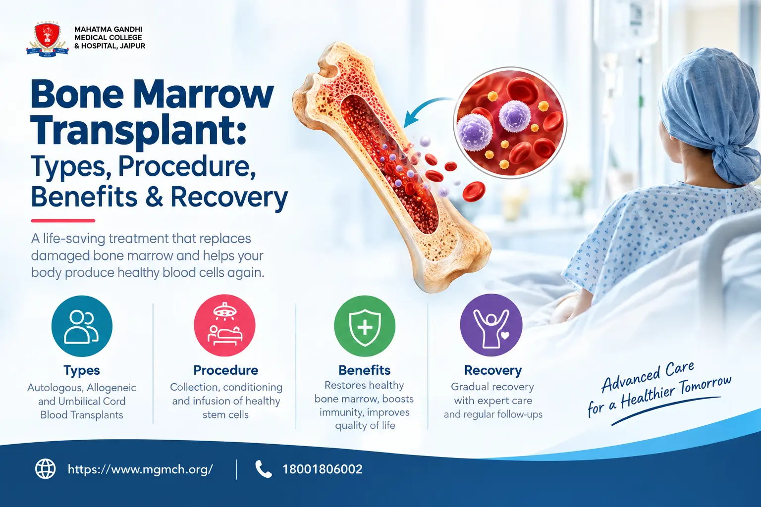 Bone Marrow Transplant