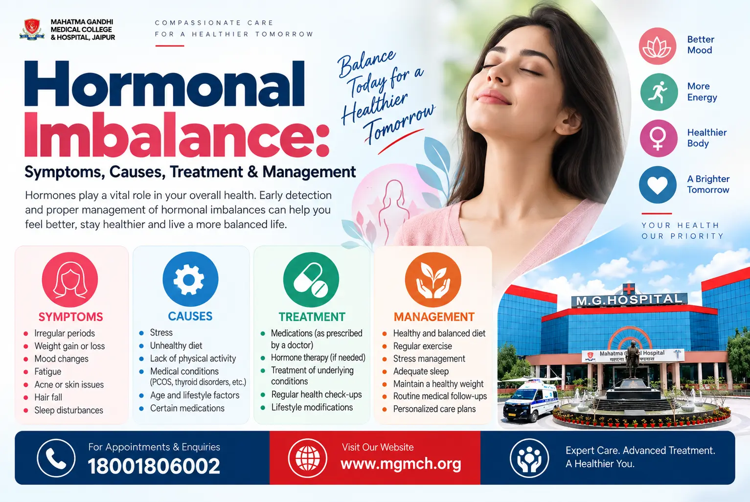Hormonal Imbalance: Symptoms, Causes, Treatment & Management