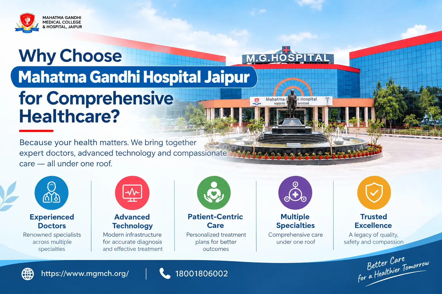 Why Choose Mahatma Gandhi Hospital Jaipur for Comprehensive Healthcare?