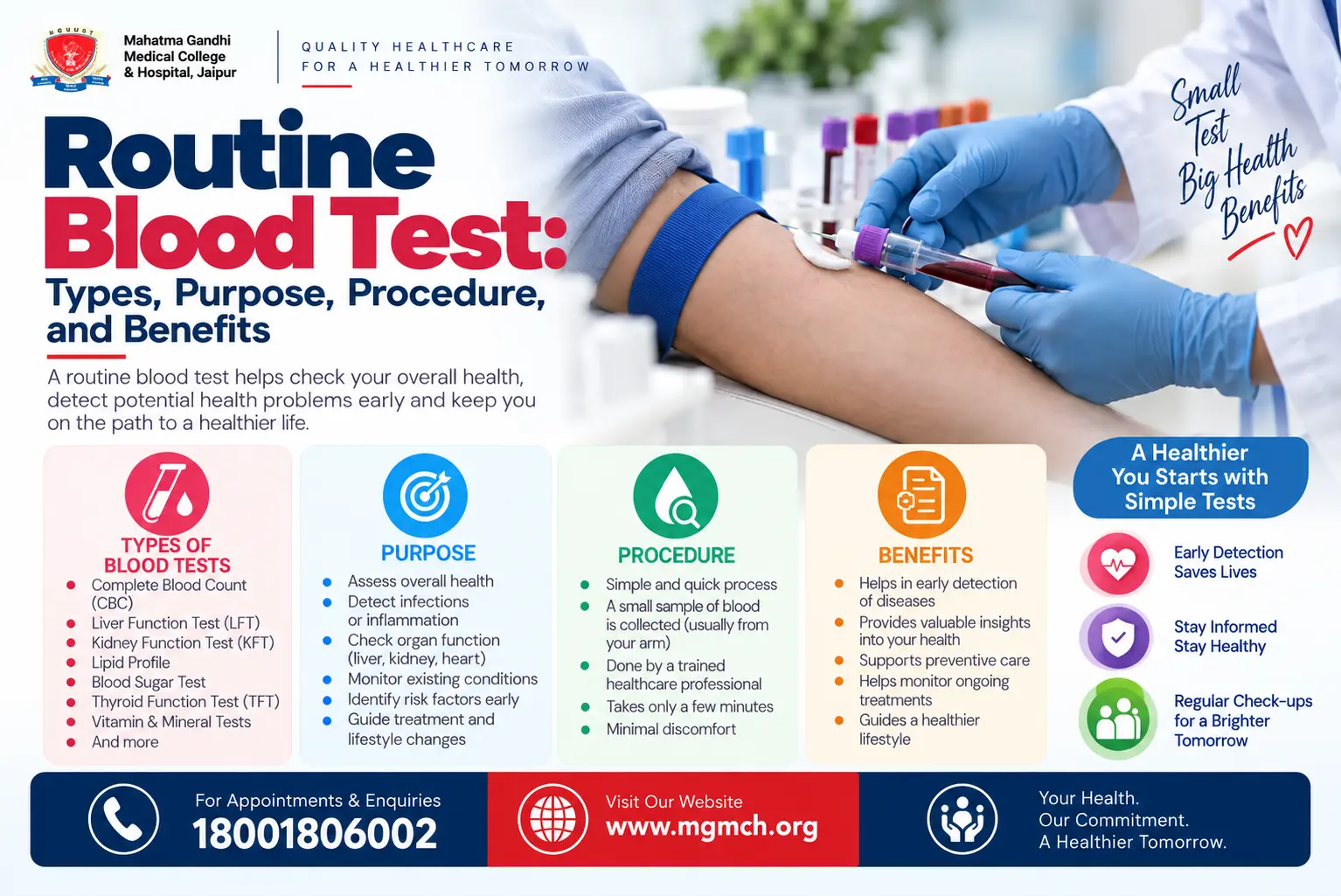 Routine Blood Test