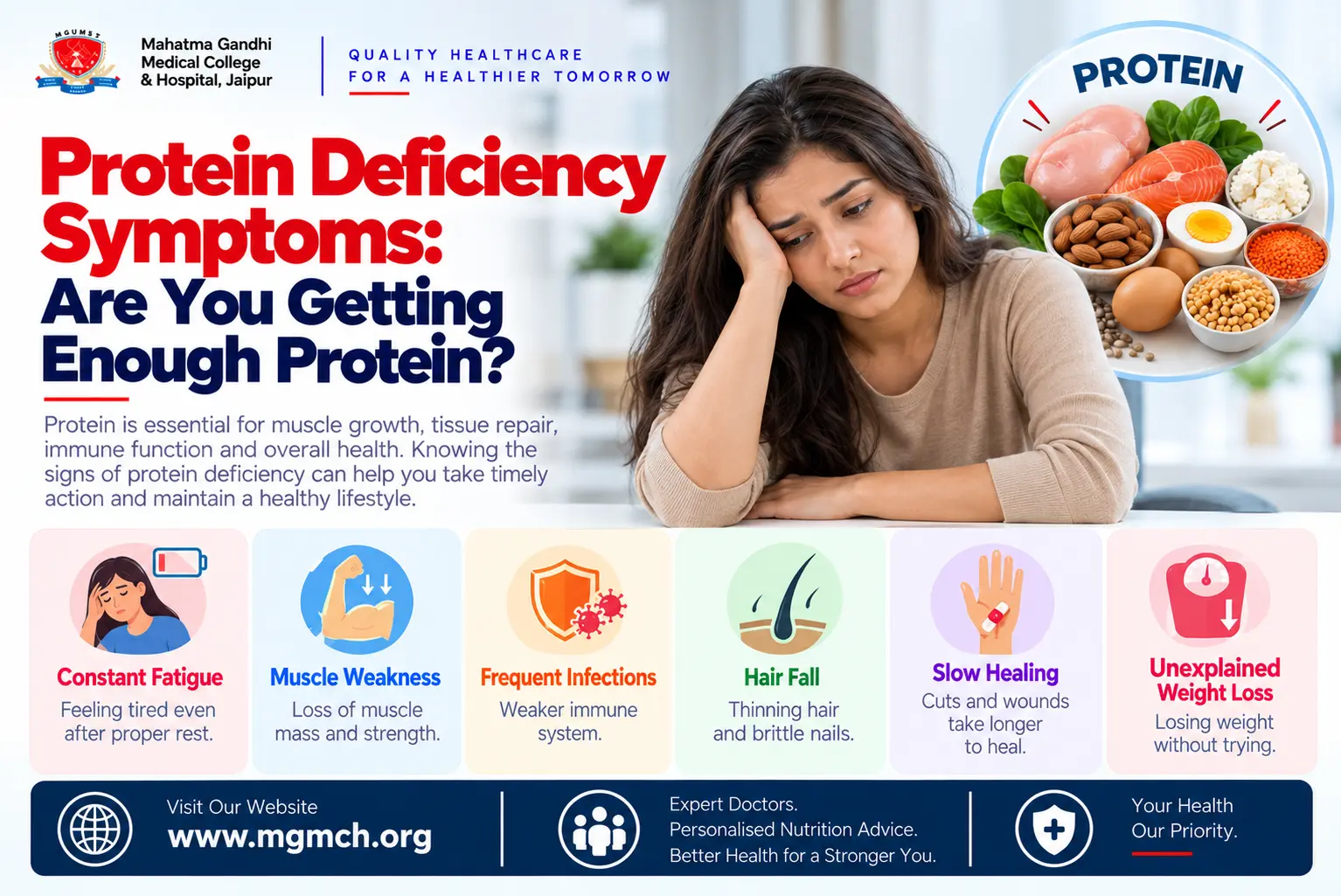 Protein Deficiency