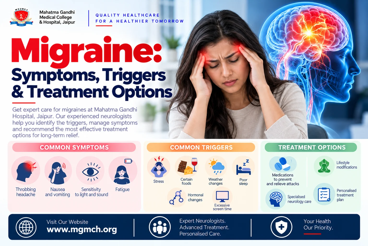 Migraine