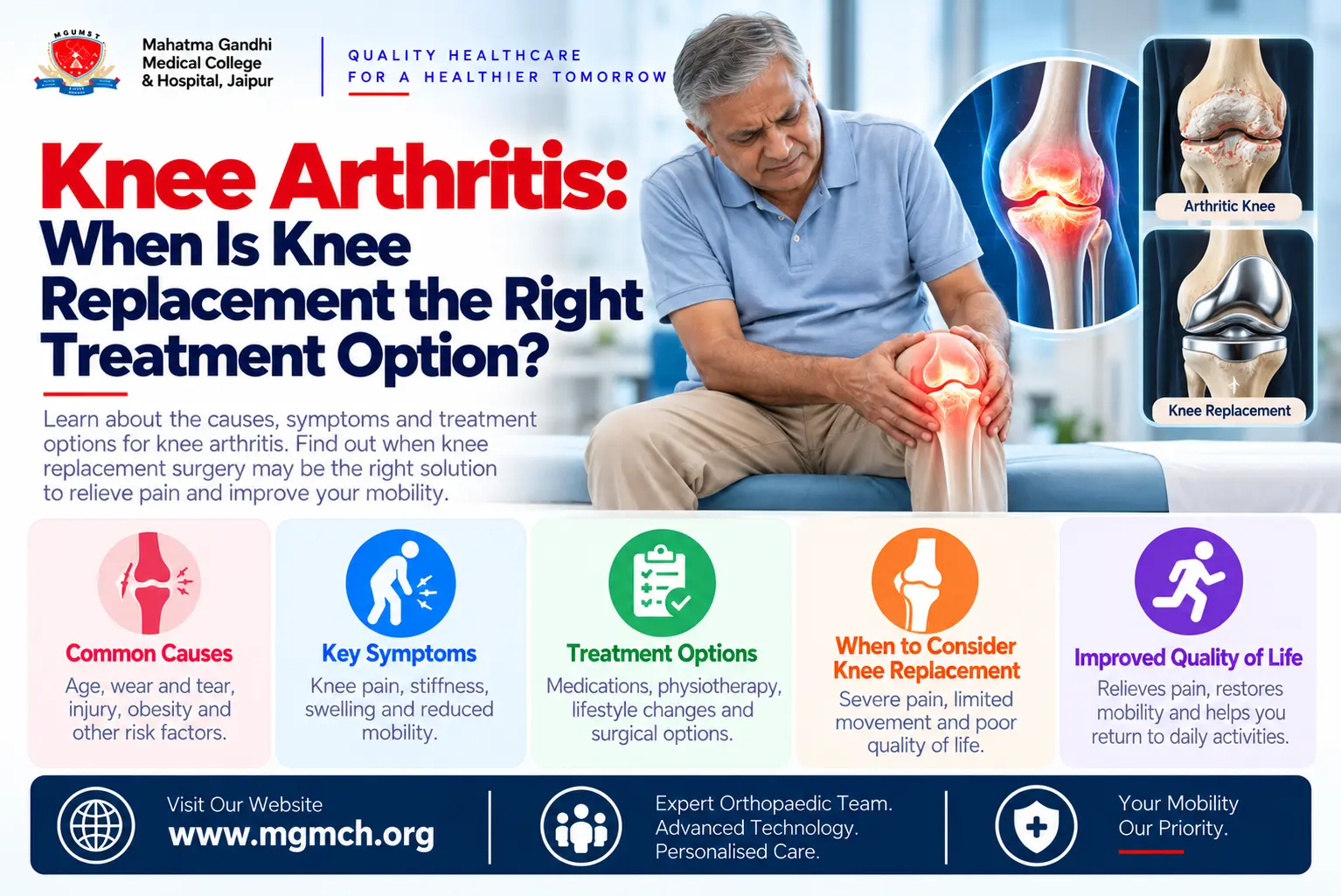 Knee Arthritis
