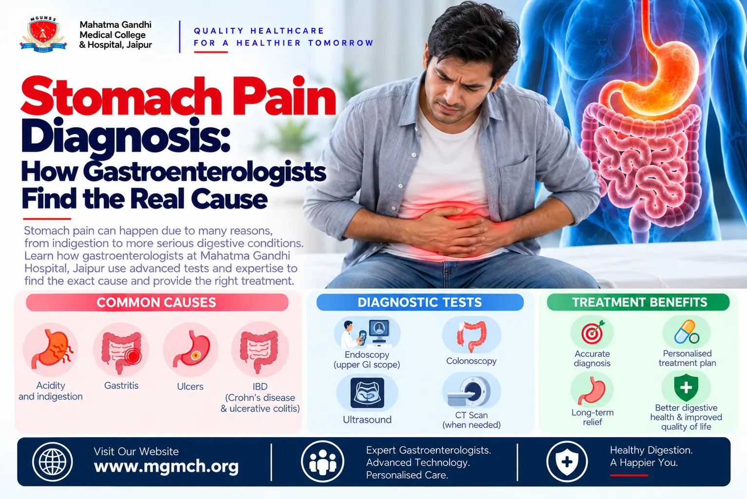 Stomach Pain Diagnosis