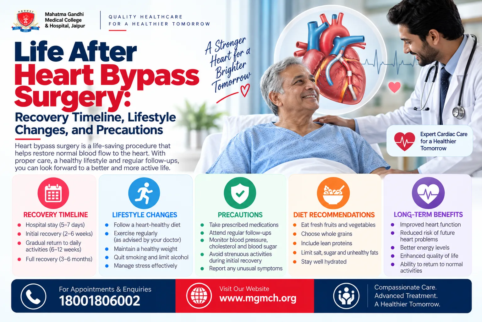 Life After Heart Bypass Surgery