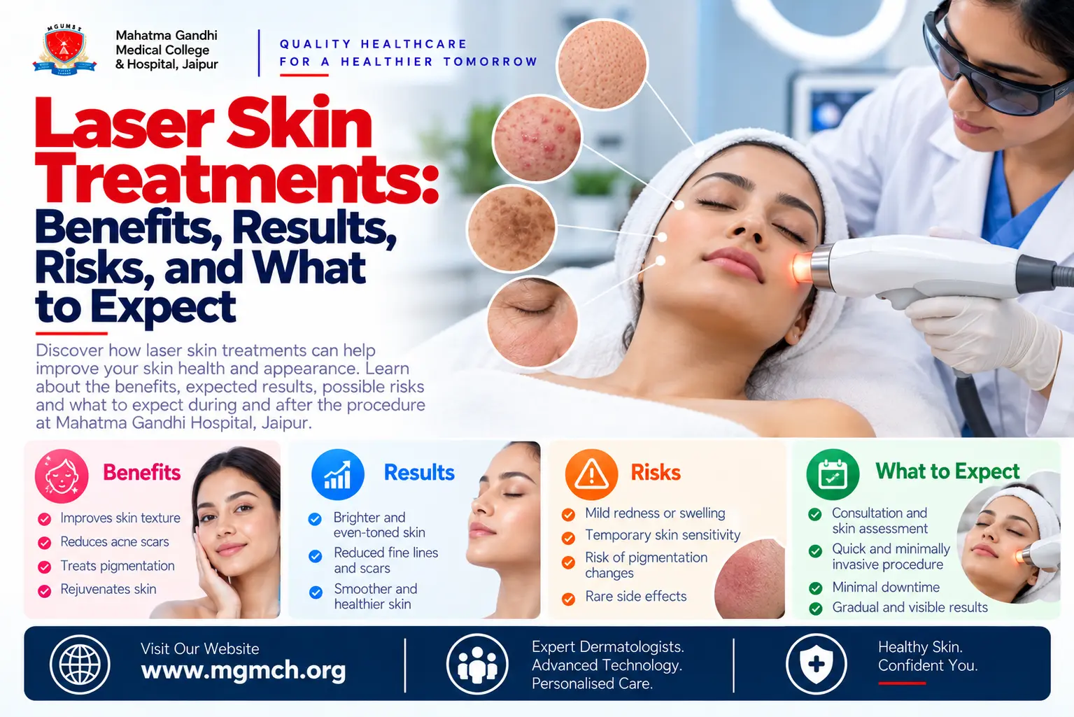 Laser Skin Treatments