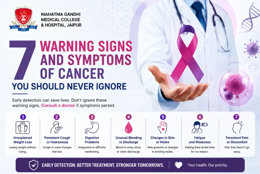 7 Warning Signs and Symptoms of Cancer You Should Never Ignore